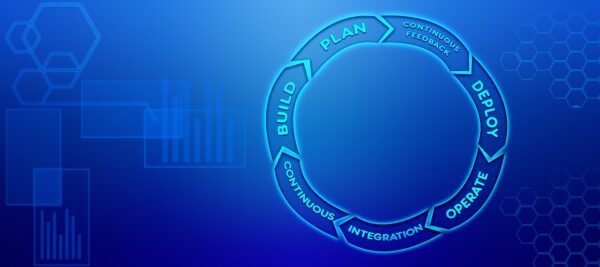 Custom Software Development in 2026 | Costs & Process & Guide