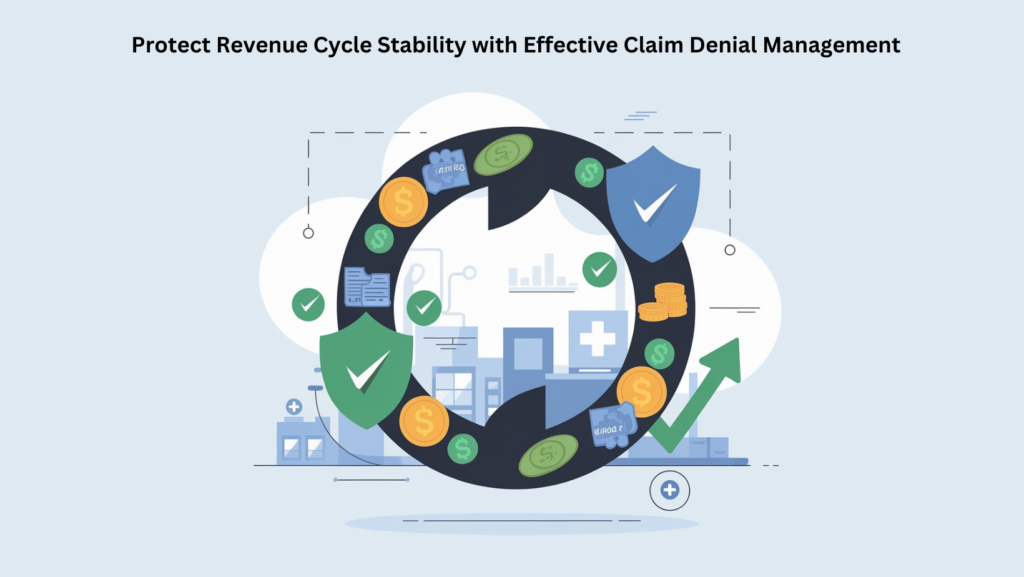 Protect Revenue Cycle Stability with Effective Claim Denial Management